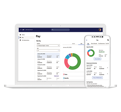 ADP® Celergo demo