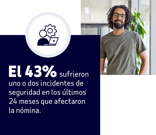 El 43 % sufrieron uno o dos incidentes de seguridad en los últimos 24 meses que afectaron la nómina.